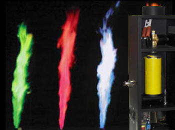 Color Flame Aerosol